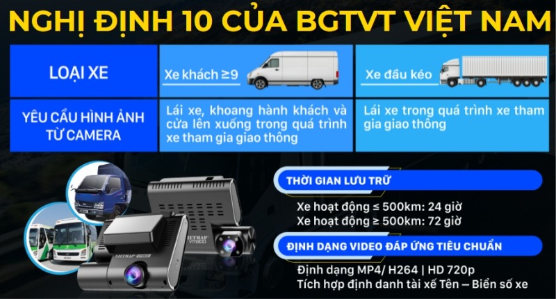 quy định lắp camera giám sát hành trình