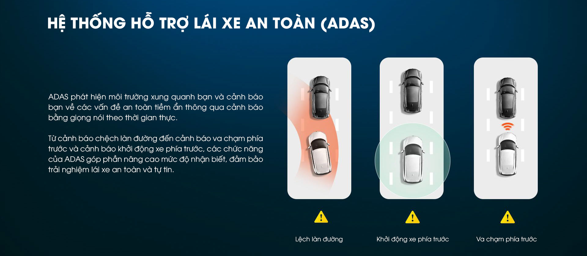 70mai A510 canh bao ADAS | Phi Long Auto