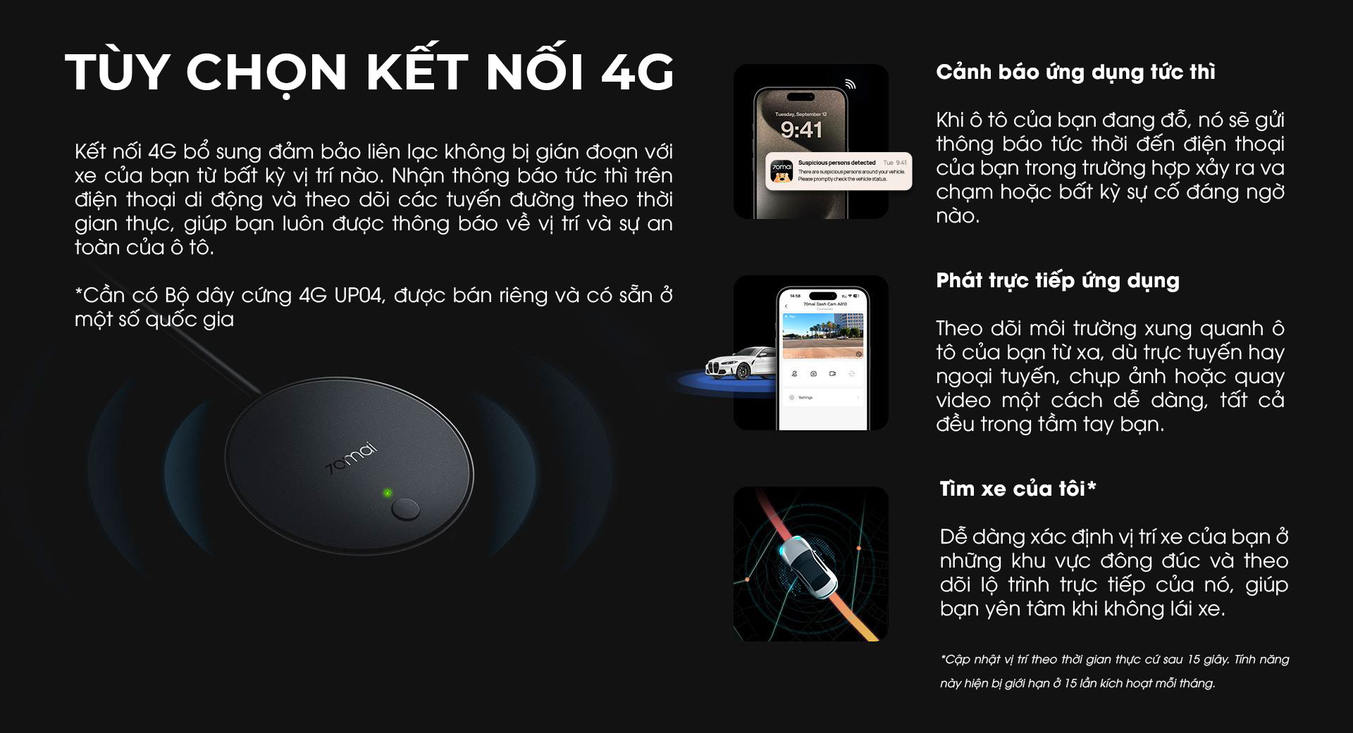 70mai A510 kết nối 4G